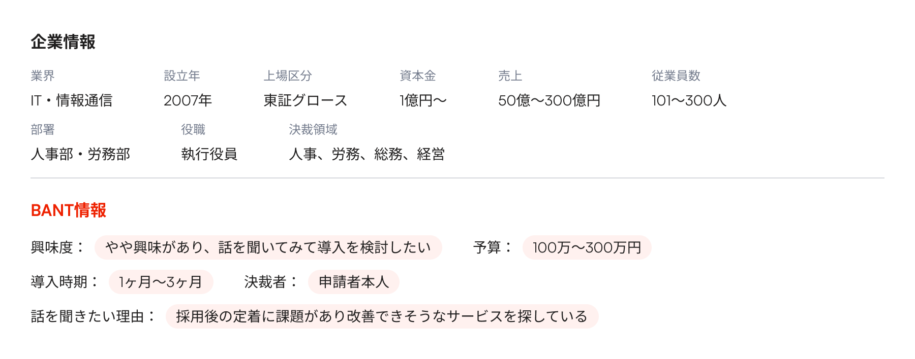 企業情報・BANT情報