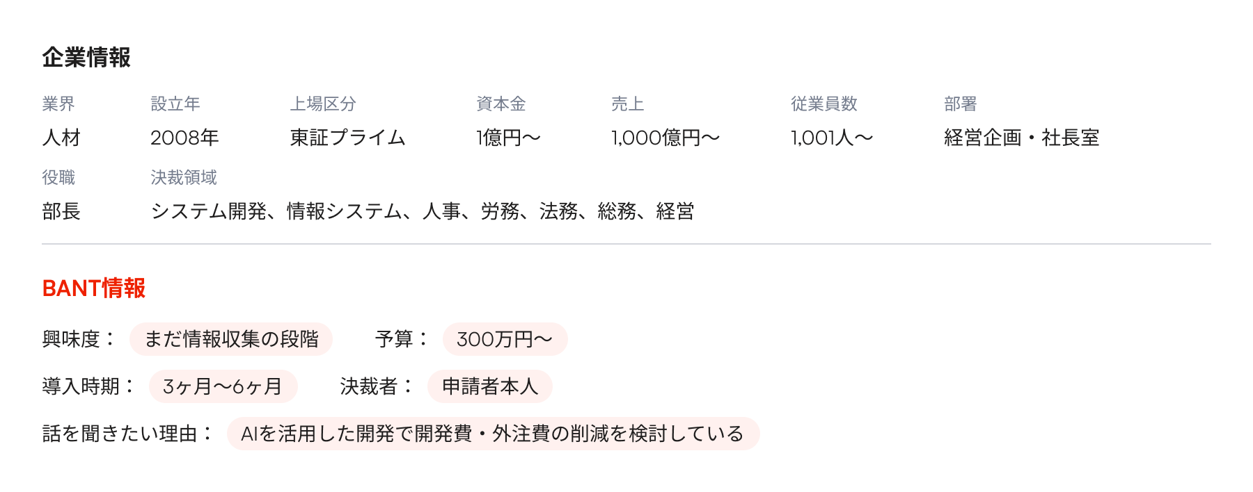 企業情報・BANT情報